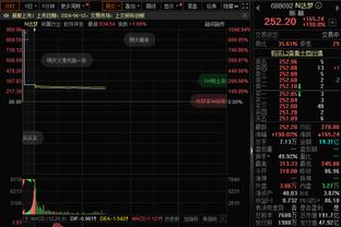 防守堪忧！巴萨本赛季16轮丢18球，追平上赛季37轮的丢球数